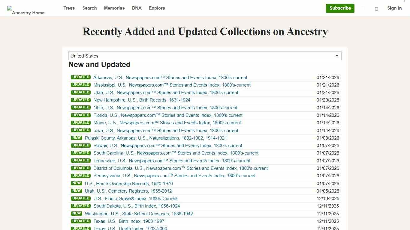 Recently Added and Updated Collections on Ancestry